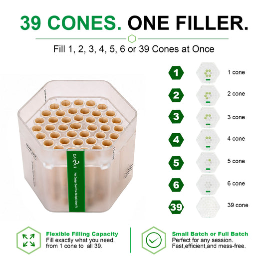 Can2kit 39 Cone Filler,Cone Loader Filling Device for 1 1/4 size cone ,Fills 1,2,3,4,5,6 or 39 Cones at a Time!