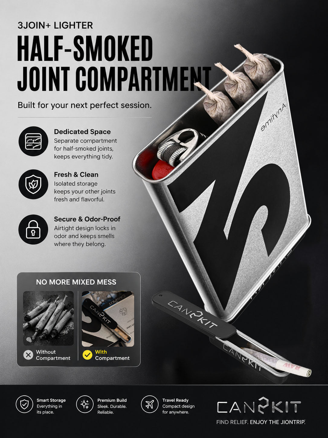 Can2kit Joint Case — The Smarter Way To Carry Your Pre-Rolls