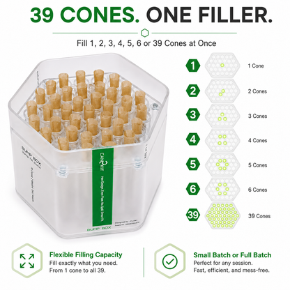 Can2kit Bump Box 39 Cone Filler,Cone Loader Filling Device for 1 1/4 size cone ,Fills 1,2,3,4,5,6 or 39 Cones at a Time!