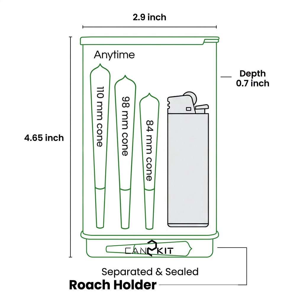 joint case
